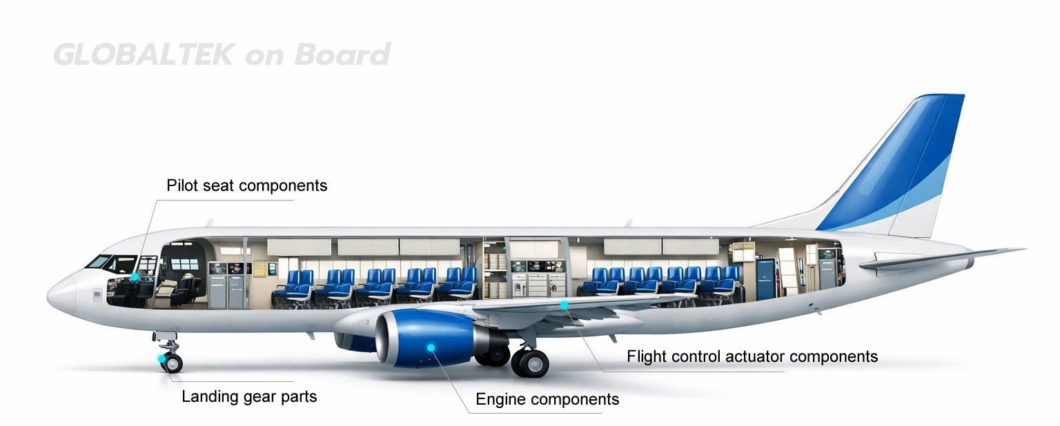 environmental control system cover